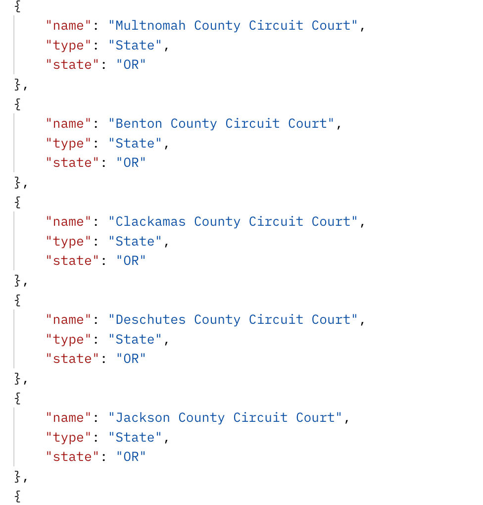 The JSON Output of Oregon courts from the /list-courts/State endpoint